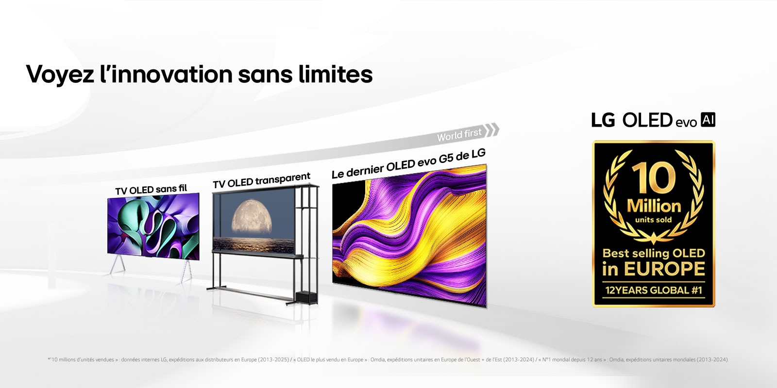 OLED